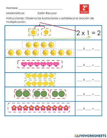 Multiplicacion