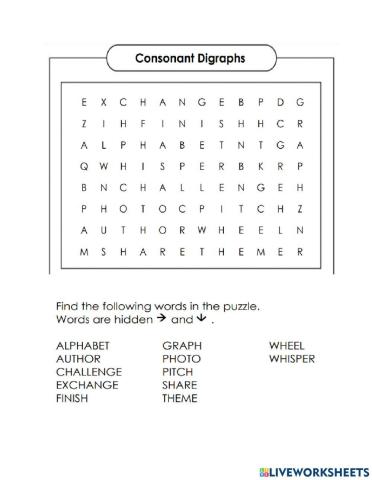 Digraph Worksheet sh ch th ph wh