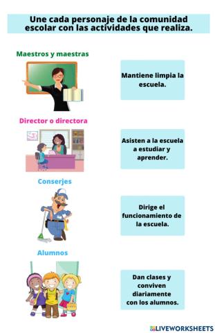 Integrantes de la comunidad escolar