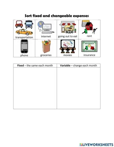 Fixed and variable expenses sort