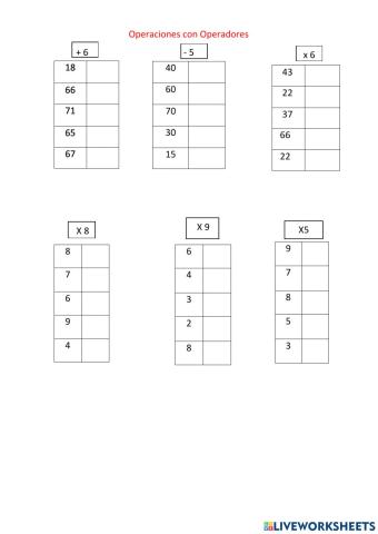 Operaciones con operadores