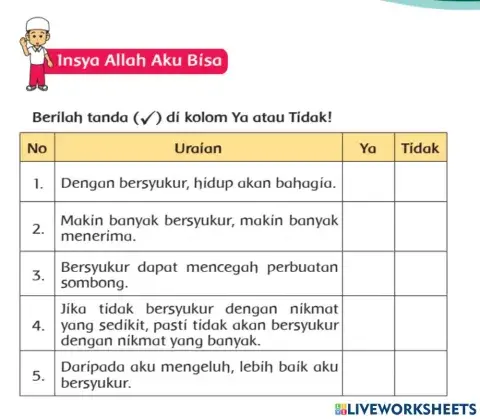 Nikmatnya ber syukur