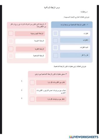 الرابطة التساهمية