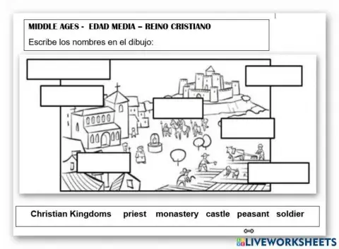 MIDDLE AGES - CHRISTIAN KINGDOM - LABEL