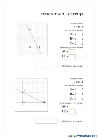 חיתוך עם הצירים