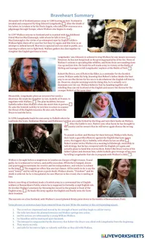 Braveheart Summary