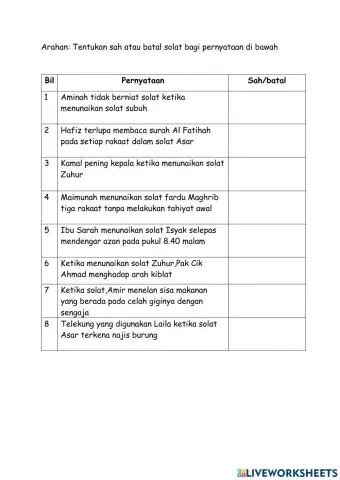 Perkara membatalkan solat