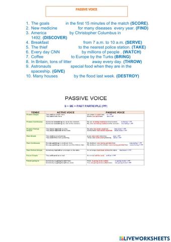 Passive voice