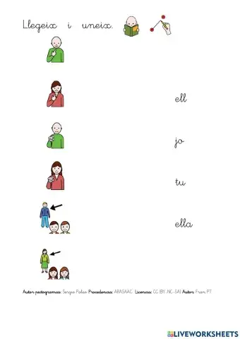 Aprendre els pictogrames dels pronoms personals.