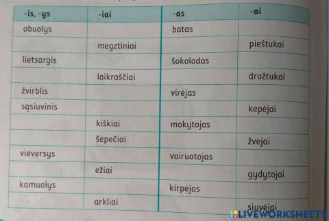 Daiktavardžių rašyba