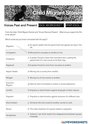 Child migrant stories