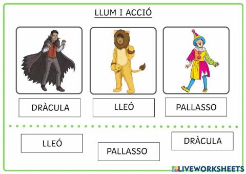 Lectura global teatre