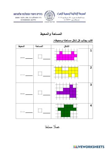 المساحة والمحيط للمضلعات للصف الثاني