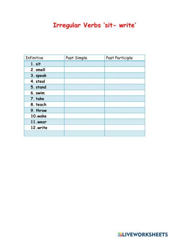 Irregulars smell-wake