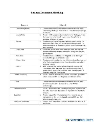Business Documents Matching
