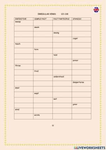 Irregular verbs 121-138