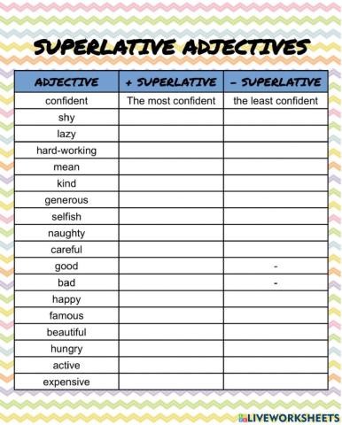 Superlative Adjectives