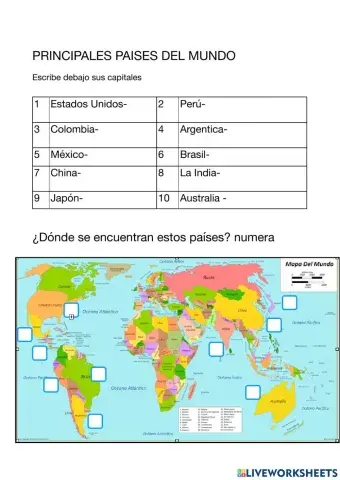 Principales paises del mundo