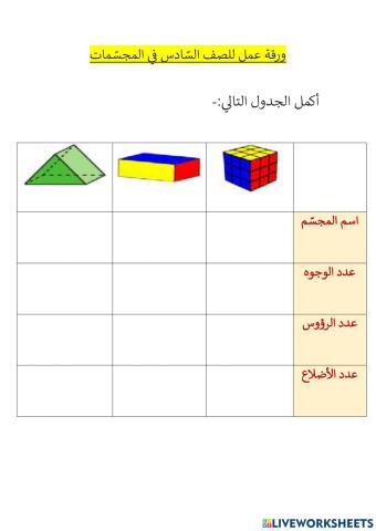 المجسّمات