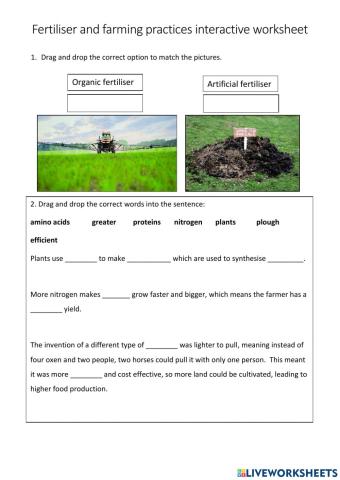 Fertilisers and farming methods
