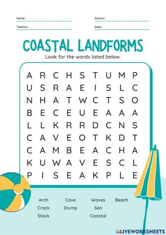 Coastal Landforms