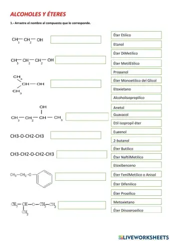 Alcoholes y Éteres