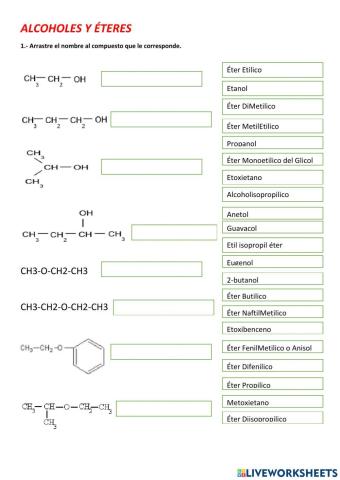 Alcoholes y Éteres