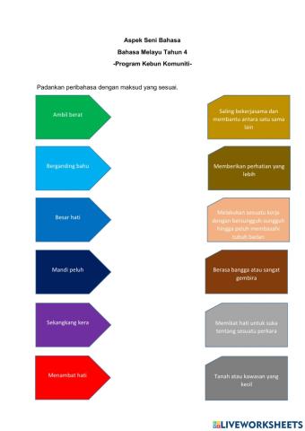 Program Kebun Komuniti