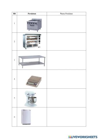 Peralatan Penyediaan Kek- Pembuatan Pastri Ting. 5 KSSMPK