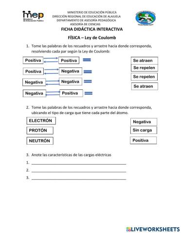 Física, Ley de Coulomb