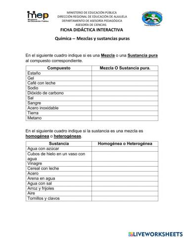Química Mezclas y sustancias puras