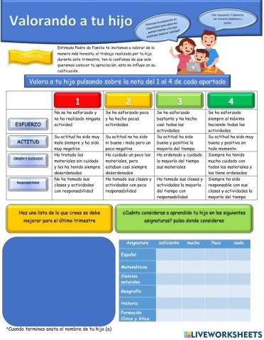 Valoración de Padres a hijos