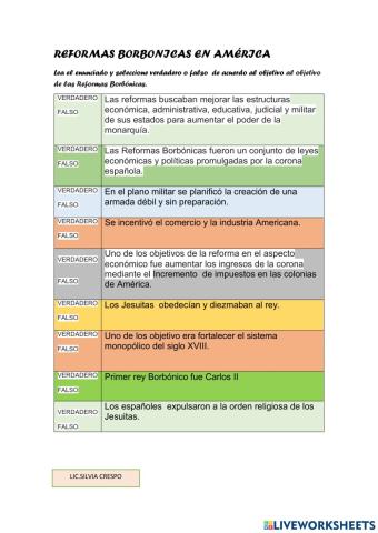 Reformas Borbónicas