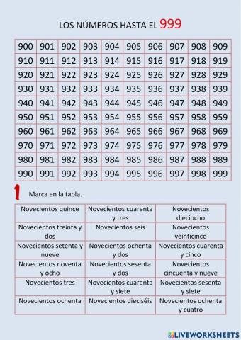 Los números hasta el 999