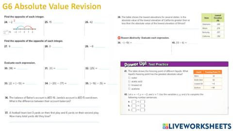 G6 Absolute Value Revision PART 1