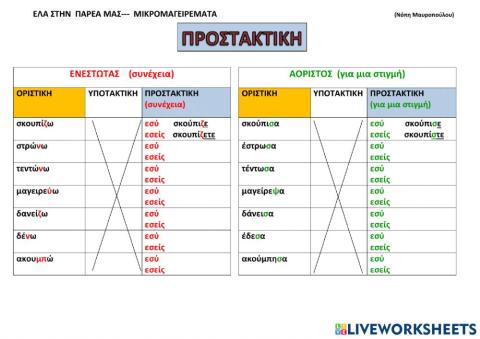 Προστακτικη