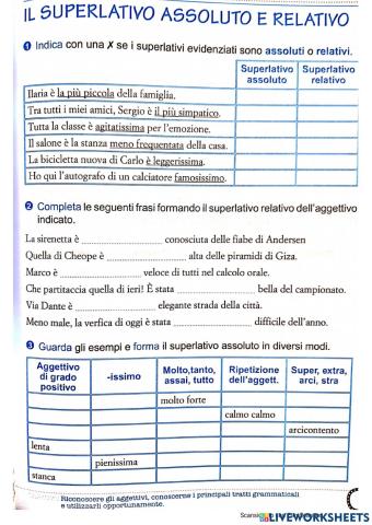 Il superlativo assoluto e relativo