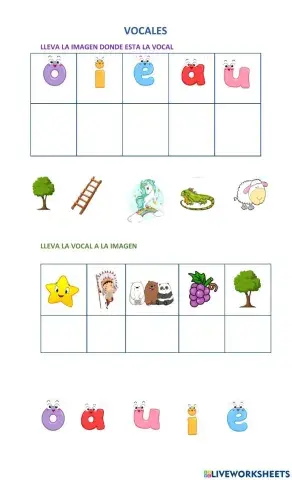 Relacion de vocales e imagen