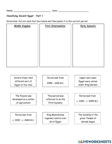 Classifying Ancient Egypt – Part 1