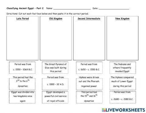 Classifying Ancient Egypt – Part 2