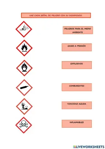 Señales de peligro prl