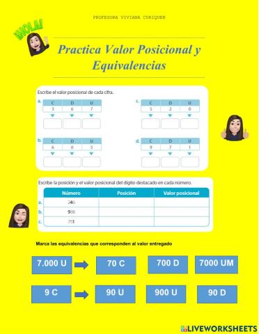 Guía Valor posicional y Equivalencias