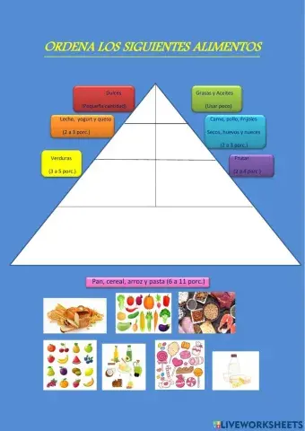 Pirámide alimenticia