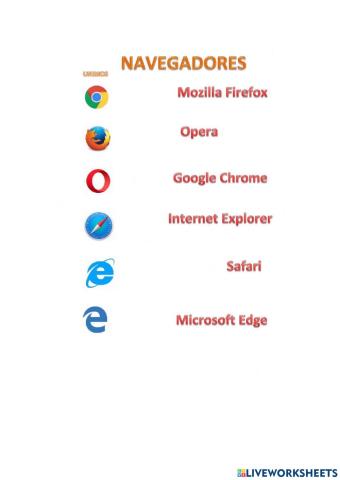 Navegadores De Internet
