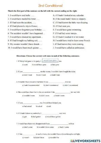 Conditional 3, Third Conditional