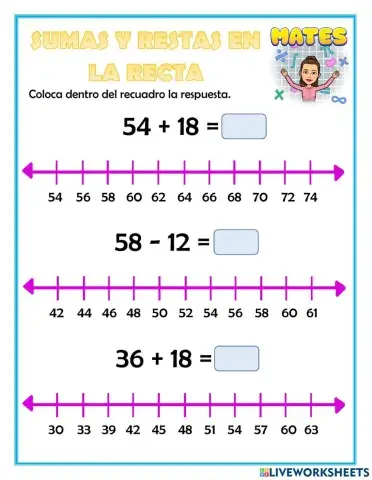 Sumas y restas con recta numérica