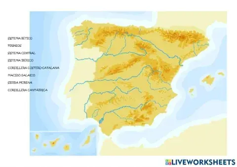 Montañas españa