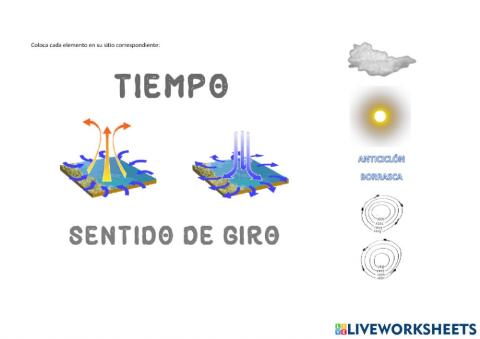 Anticiclón y Borrasca