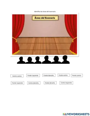 Areas del Escenario