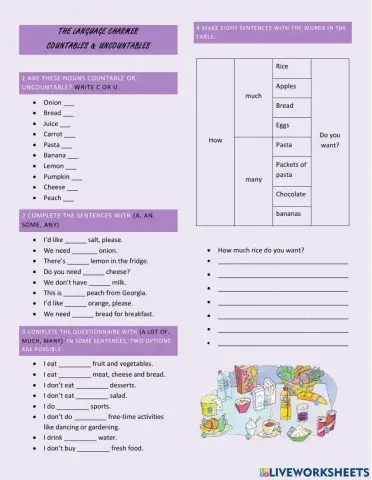 Countables and Uncountables